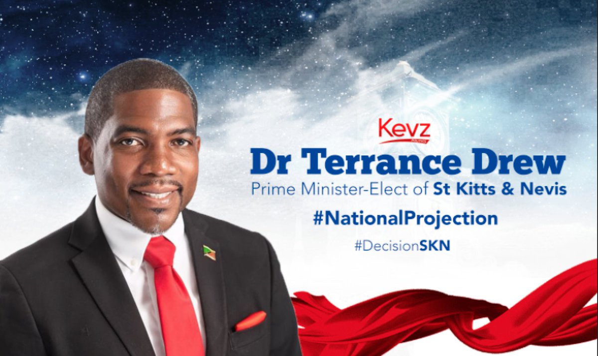 KevzPolitics's tweet photo. #BREAKING: #NationalProjection: 5:30AM
We project that Dr Terrance Drew will be the next Prime Minister of St Kitts & Nevis - defeating 2 term incumbent Dr Timothy Harris https://t.co/HD3lHLgkQg