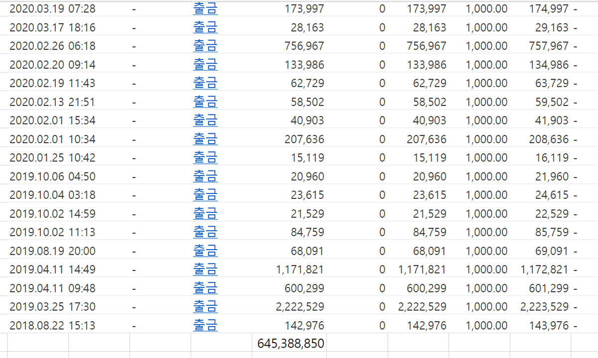 Happycapital tweet media