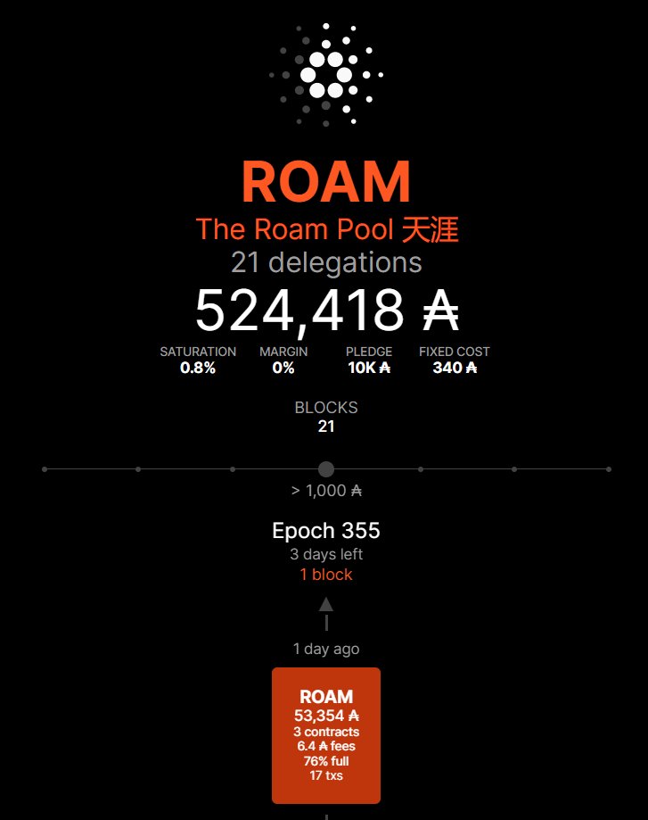 Roam Pool tweet media