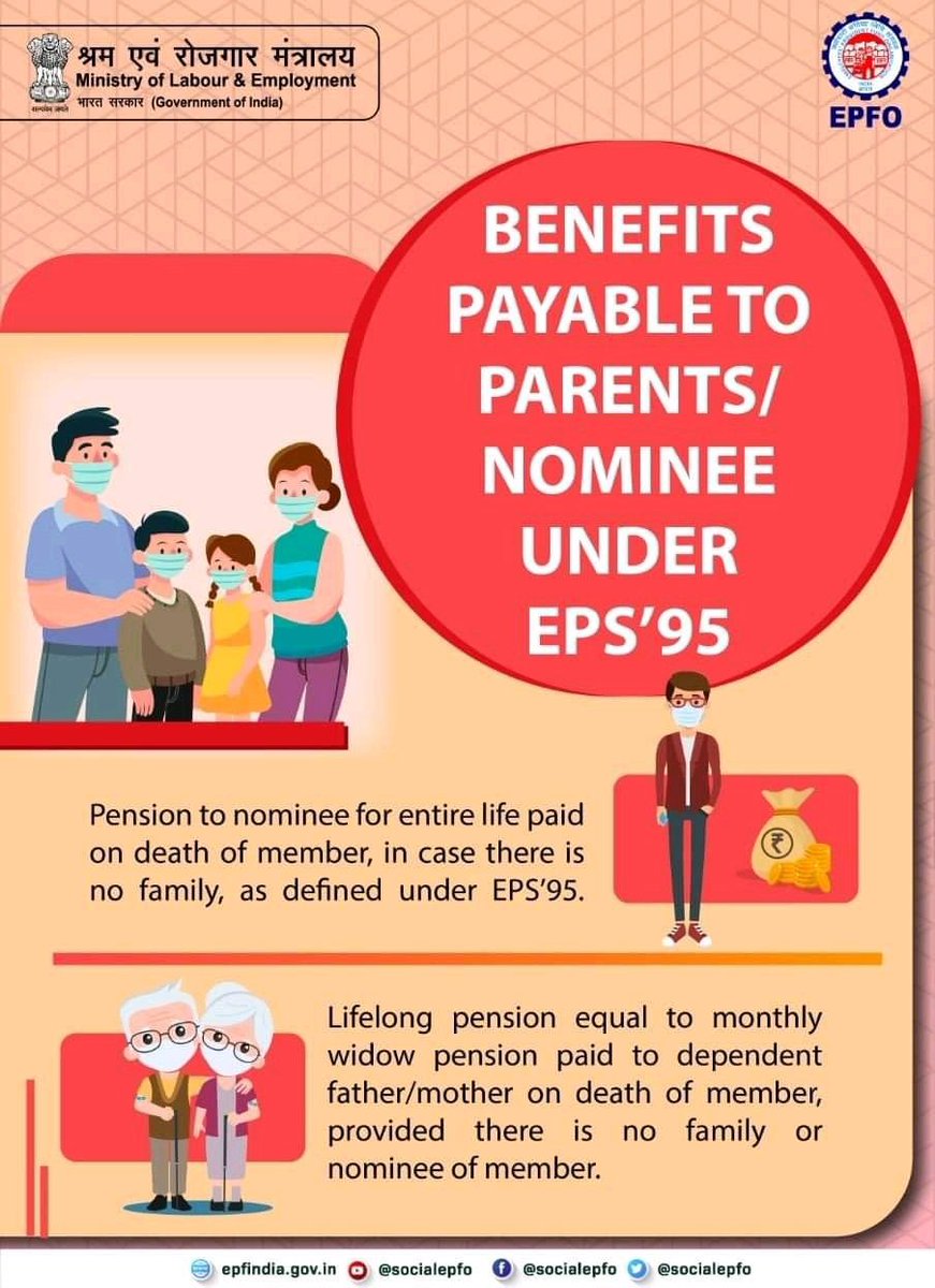 officialepfo's tweet photo. Benefits Payable To Parents/Nominee Under EPS'95.

#EPFO #SocialSecurity #Pension #Services #EPS #AmritMahotsav  

@AmritMahotsav https://t.co/PjehL6gWCv