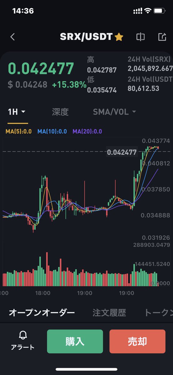 revine86's tweet photo. 日足陽線ma突き抜け確定足からの二発目ロング🚀中
GoGo srx NODE.
#SRXnode
#symbolnode
#PLInode https://t.co/cj2UH97ceJ