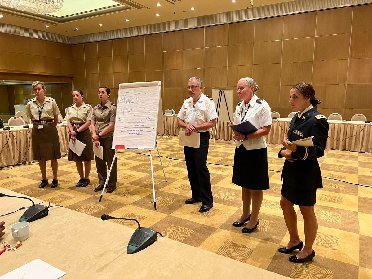 Summer Congress Athens 2022

Junior Medical Reserve Officers (JMROs) presenting their culminating brief from their JMROW Training Exercise to senior leaders within CIOMR