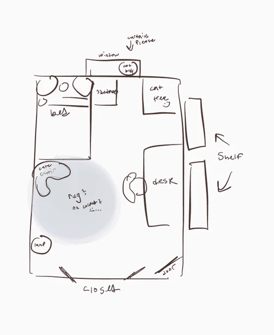 plan for new room u_u 