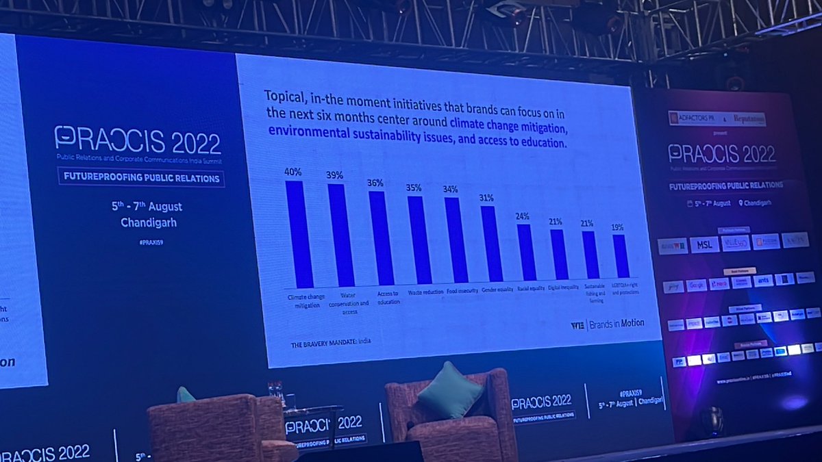 sociallyfoodie's tweet image. Some insights being shared by @Kass_Sells #PRAXIS9