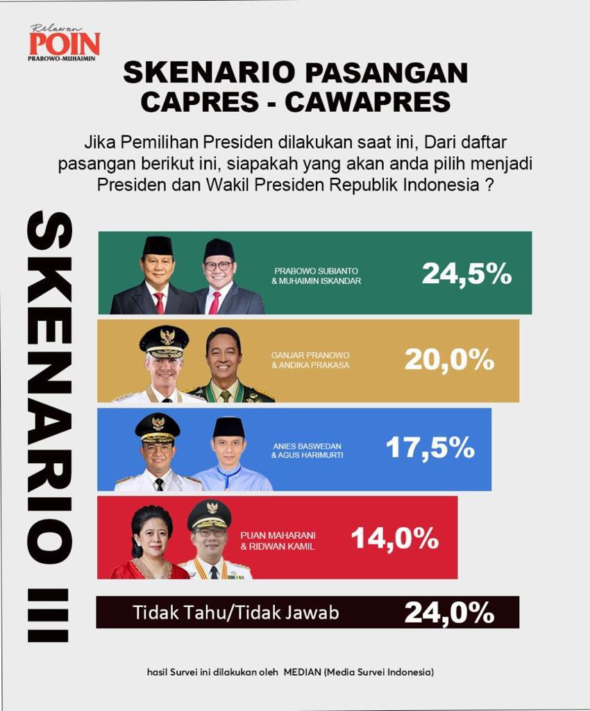 dpcjepara's tweet photo. Untuk Indonesia yg Lebih Baik @dpcjepara @DPP_PKB @gusyusufchannel @GusMuhaimin @Sukirman_Kir @idans70 https://t.co/ZkpM0Ncv4H
