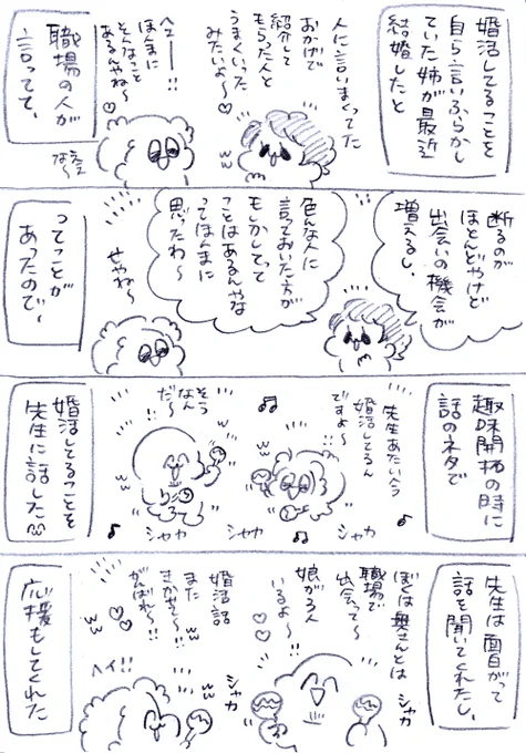 しっかり見極めろ。邪道ならたたッ斬る。
そんくらい強い意志でやってる😄何事もね😊
#婚活武士 #婚活 #漫画が読めるハッシュタグ 