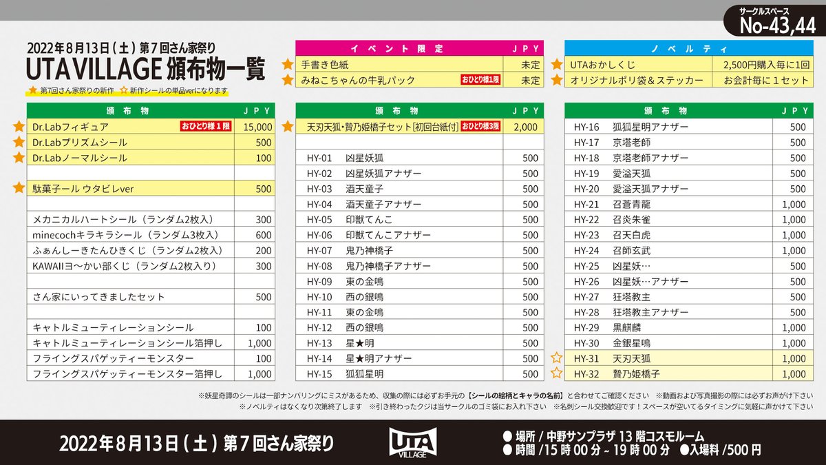 UTA_VILLAGE's tweet photo. 【 さん家祭り2022】
現地購入特典として
・2,500円毎に1回UTAおかしくじ
・会計毎にDr.Labオリジナルショップ袋&オリジナルステッカー
をプレゼント致します。
色々作りたくて作りました、当日ぜひお立ち寄り下さい!
(2/2)
#自作シール #さん家祭り #駄菓子ール #UTAVILLAGE #妖星奇譚 #DrLab https://t.co/YUFZsWOf9B