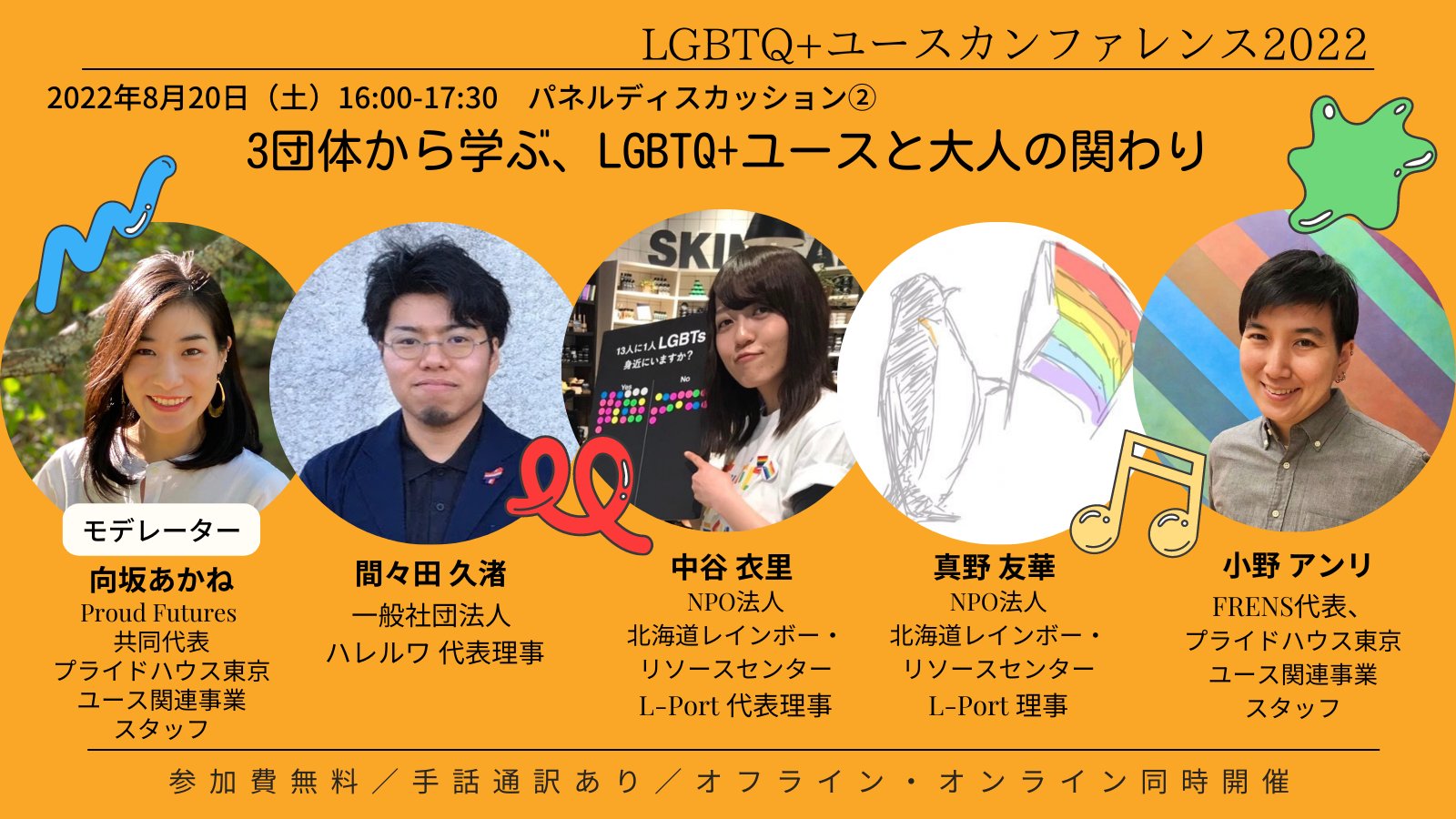 ユース部 プライドハウス東京レガシー Phtl For Youth Phtl Youth Twitter