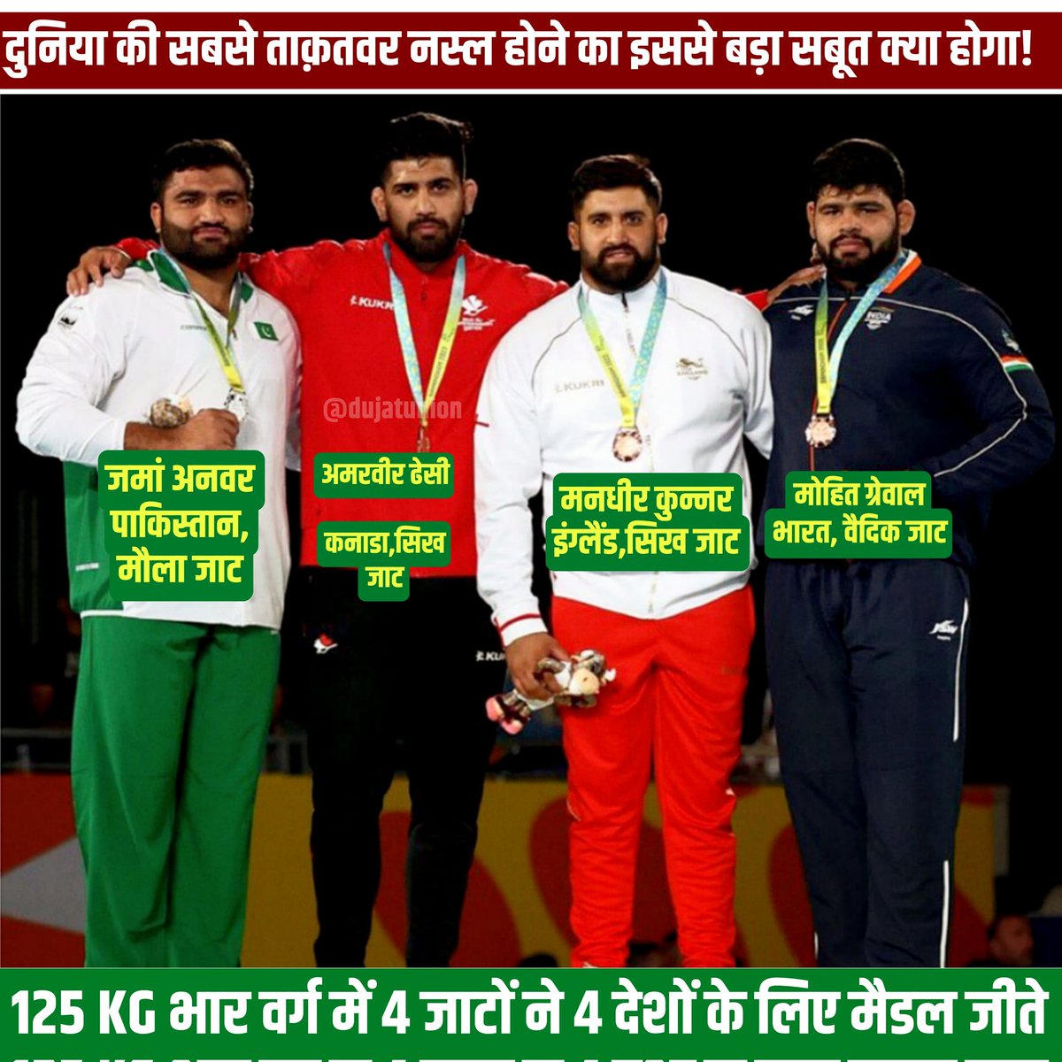 du_jat's tweet photo. जाटों ने तो कॉमनवेल्थ गेम्स में वा वाली कर रखी - " चित भी म्हारी पट भी म्हारी अंटा म्हारे बाबा का " 

दुनिया की सबसे शुद्ध और ताक़तकवर नस्ल जो भी मामला है DNA है । 

संयुक्त पंजाब से अलग अलग देशों में जाकर अपना परचम लहराने वाले जाट सूरमाओं को हार्दिक शुभकामनाएं ।
 #CWG2022 https://t.co/VVvbydNabx