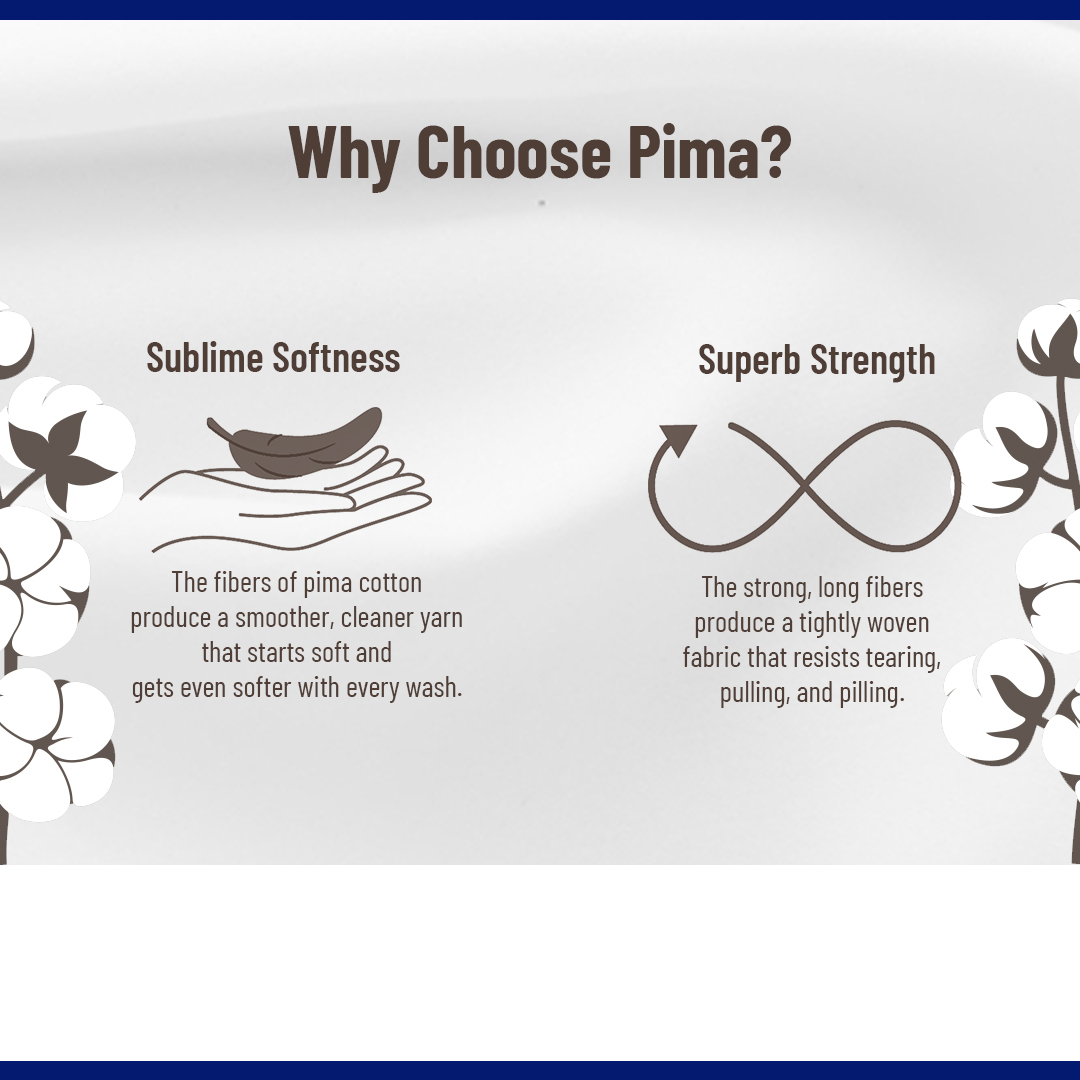 ls_mills's tweet photo. At LS Mills, we look for high-quality fibers, like Pima cotton, to spin yarn, weave fabric, and stitch bed linen. This long staple fiber allows us to produce some of our highest-quality products.
#knowyourfiber
#pimacotton #fibers #spinyarn #quality #bedlinen #cotton #lsmills https://t.co/YWJDEce6TR