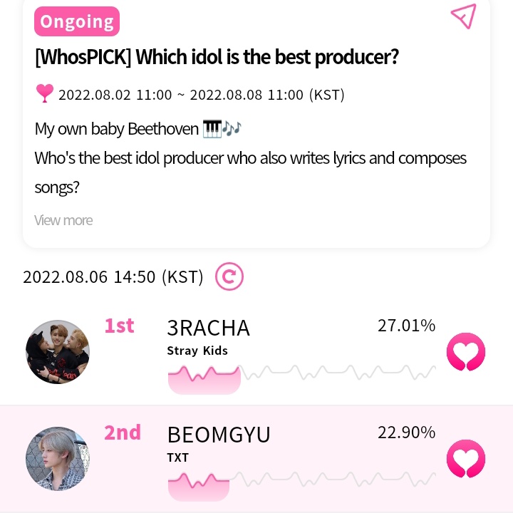 🎉 Congratulations, MOA!
Done for #TXT #BEOMGYU
#MixarieKVotesProofs