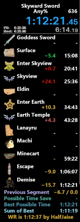 JaiseSR's tweet photo. small ss pb/wr. this run goes out to the large spider that was crawling on my wall during earth temple and me desperately trying to kill it without losing time. https://t.co/S5ebPeWG0j