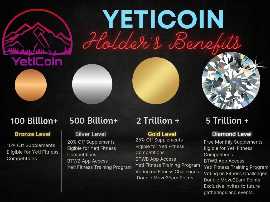 Bankykanta's tweet photo. @YetiCoinEth is a sleeping Gaint 🚀🚀🚀🚀🚀 https://t.co/Xq6ibMjXdP