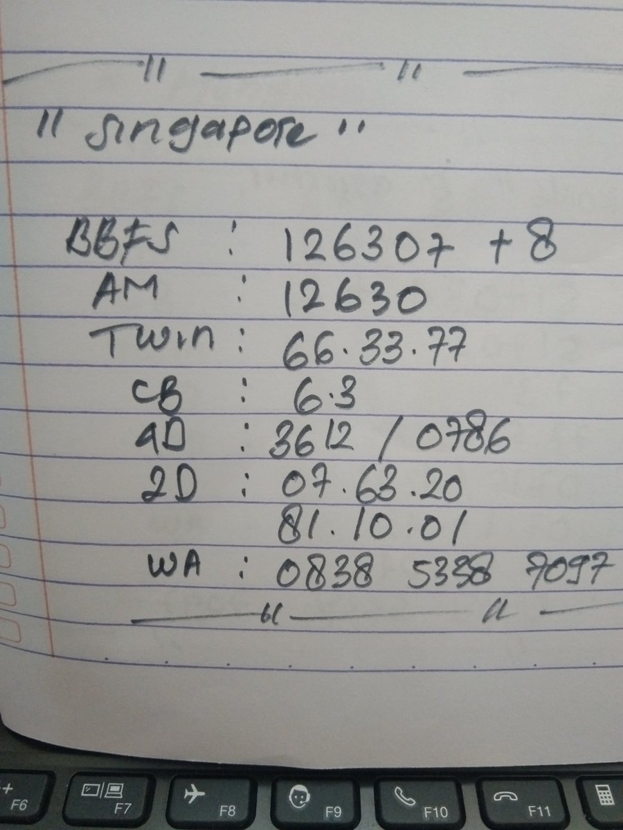 Lisa82486755's tweet photo. Prediksi Singapore 6 Agustus 2022 

#prediksisingapore #prediksisgp #prediksijitu #prediksijp #prediksitop #prediksitogell https://t.co/y5tQtL6CDu