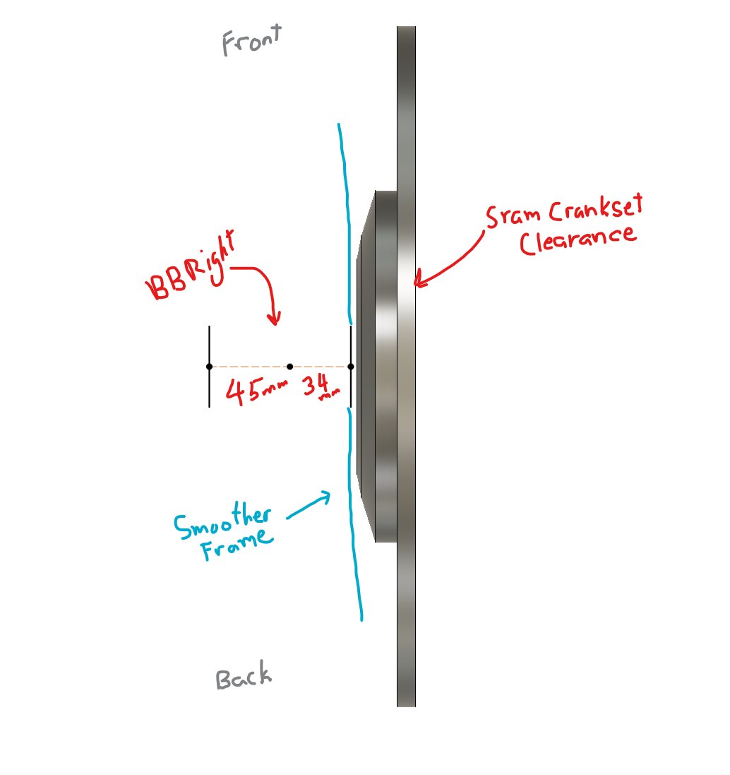edfungus's tweet photo. Turns out the BBRight bottom bracket design is pretty nice because it allows for a smoother frame design. The bottom bracket accounts for the frame clearance so the frame doesn't have to https://t.co/WOszKbT1K3