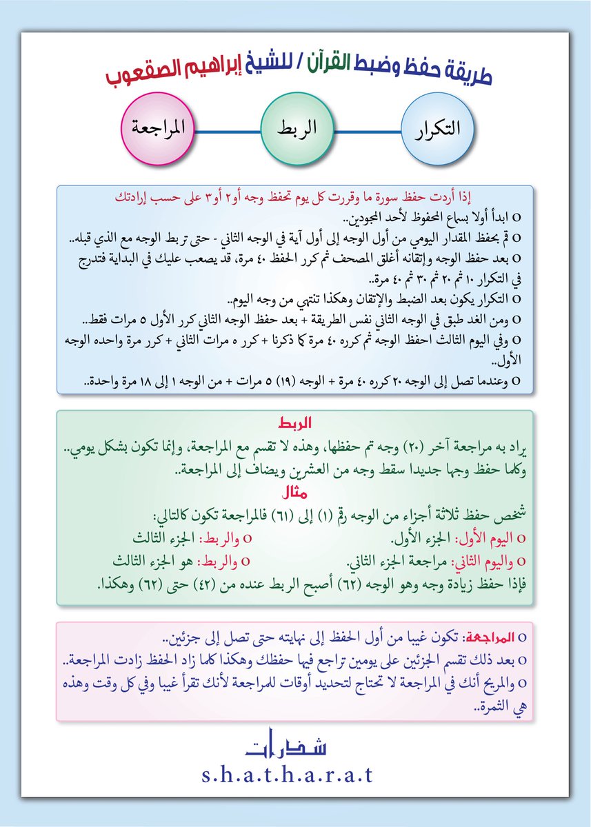 بتــول tweet media
