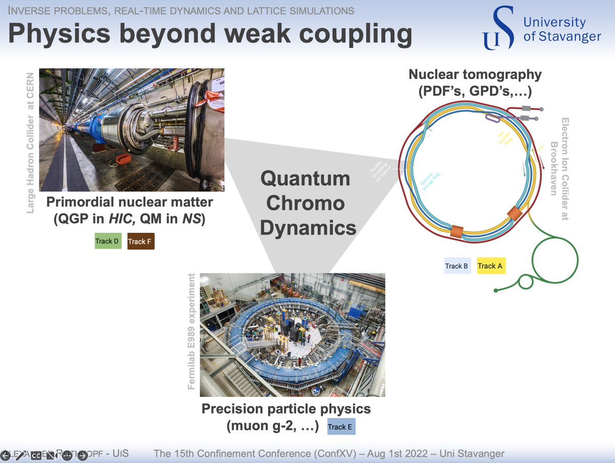 rothkopfAK's tweet photo. We have come full circle from my opening plenary on Monday at #ConfXV @UniStavanger on #latticeQCD predictions & inverse problems to Daniel Salvat's (@IndianaUniv) talk today Saturday on precision extraction of standard model properties from neutron experiments. @forskningsradet https://t.co/MLhE3Yze9B