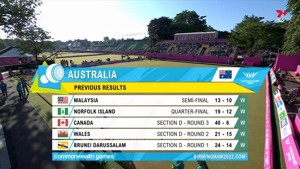 7Sport's tweet photo. The road to the final for Kristina Krstic and Ellen Ryan in the women's pairs 💪

They take on England for lawn bowls GOLD now: https://t.co/kRxpFkV7N1

#B2022 https://t.co/TYYm0pWQH9