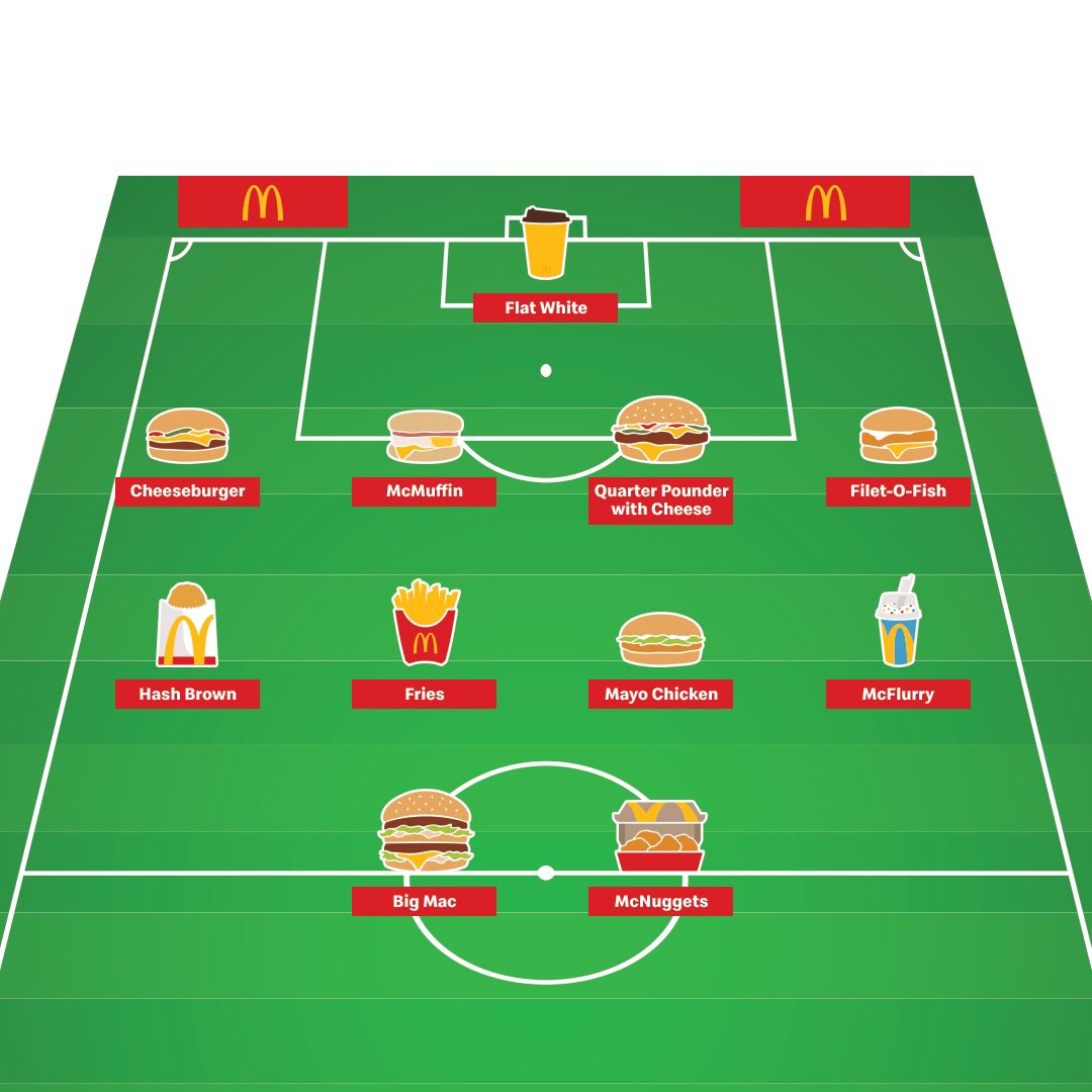 Fantasy Football is back and we've made sure we've confirmed our starting 11 before kickoff...⚽️

What menu item are you selecting as your captain for this gameweek? 🧐 #FPL