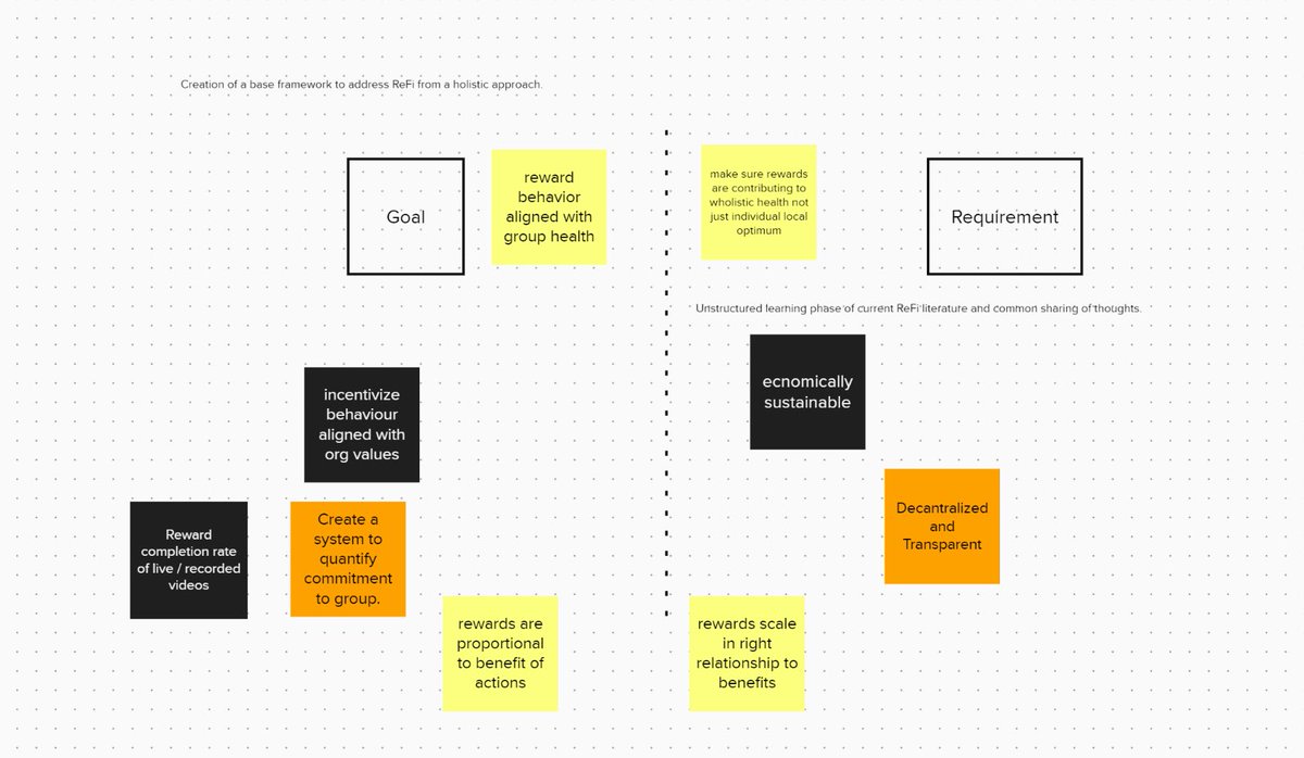 Longtail Financial ♨️ tweet media