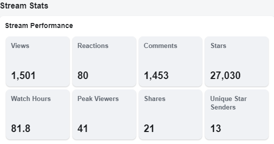 mudshuvel's tweet photo. This Community is continuing the journey of being one of the best.  The Vibes were are just too good baby!  Thank you for all the amazing people we met today, all the great family members that are always vibing.  Yall make time fly, I swear.   From all my heart, @facebookgaming https://t.co/GoQ1REtrEi