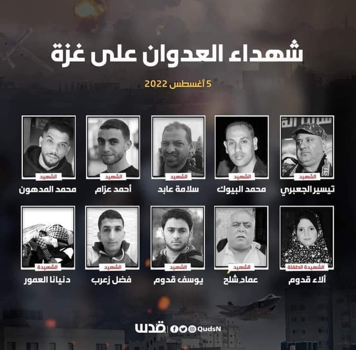 شهداؤنا أقمار وليسوا أرقام
 و #غزه_تقاوم وتقول هل من مزيد.
#غزة_تحت_القصف 
#GazaUnderAttack