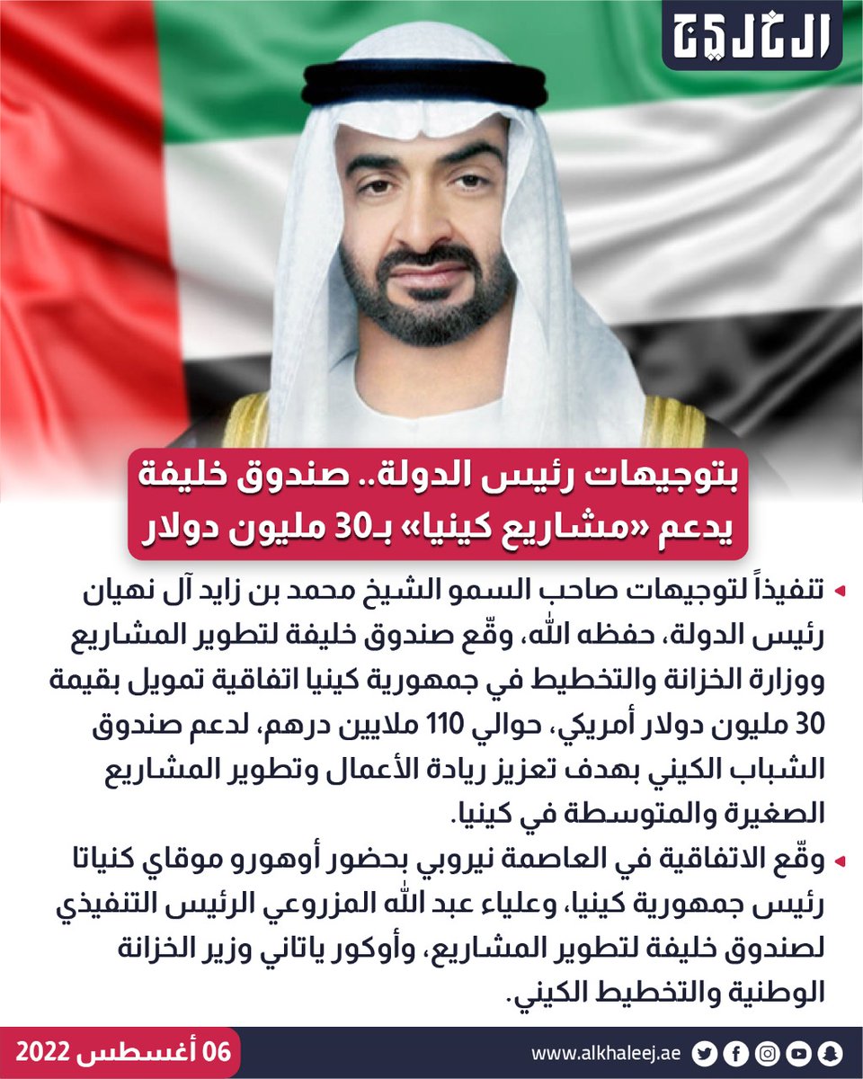 alkhaleej's tweet photo. بتوجيهات #رئيس_الدولة.. #صندوق_خليفة يدعم «مشاريع كينيا» بـ30 مليون دولار

https://t.co/czViPi129O

#صحيفة_الخليج https://t.co/qkI0B2zNqb