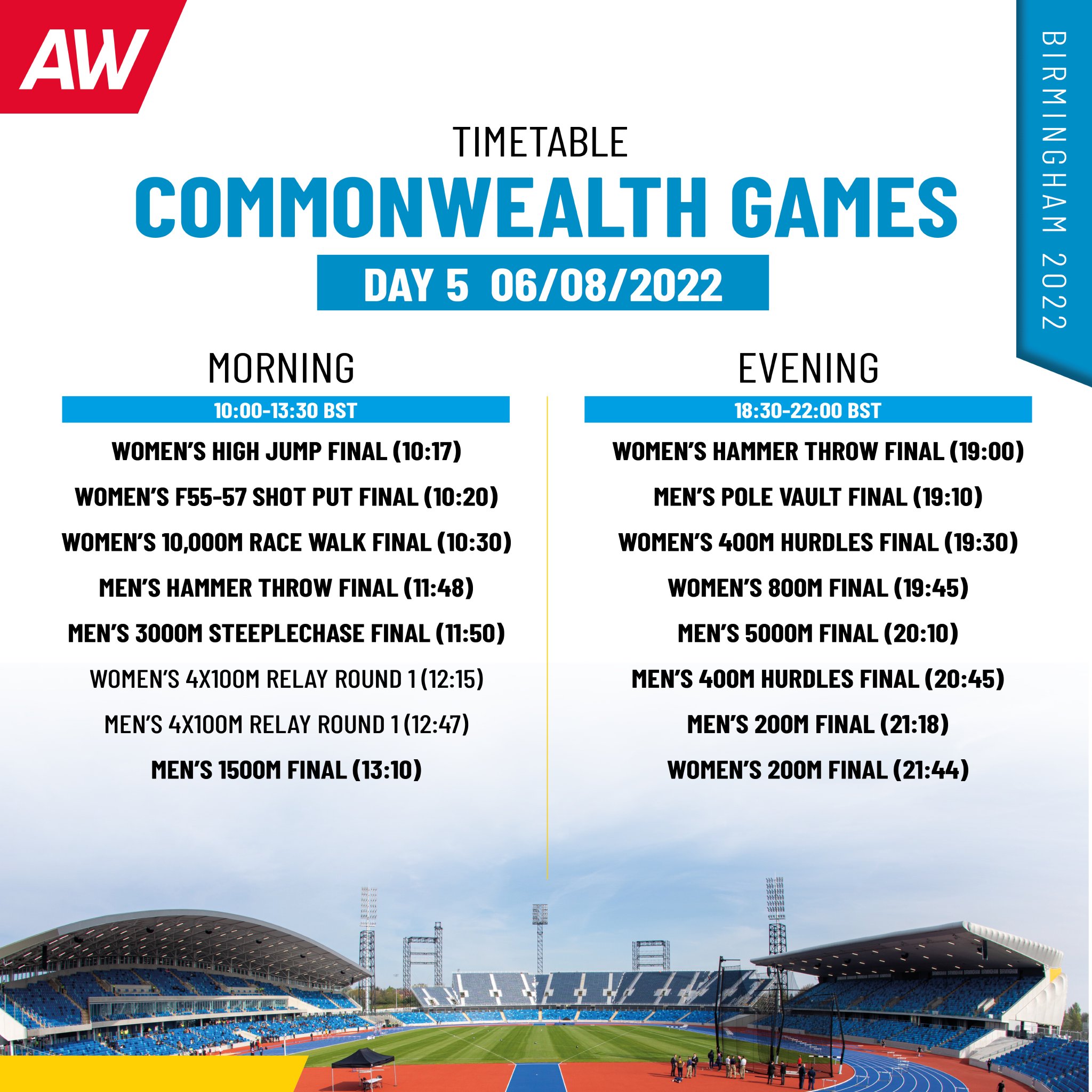 AW on Twitter "The last two days? Time flies by when you're having fun