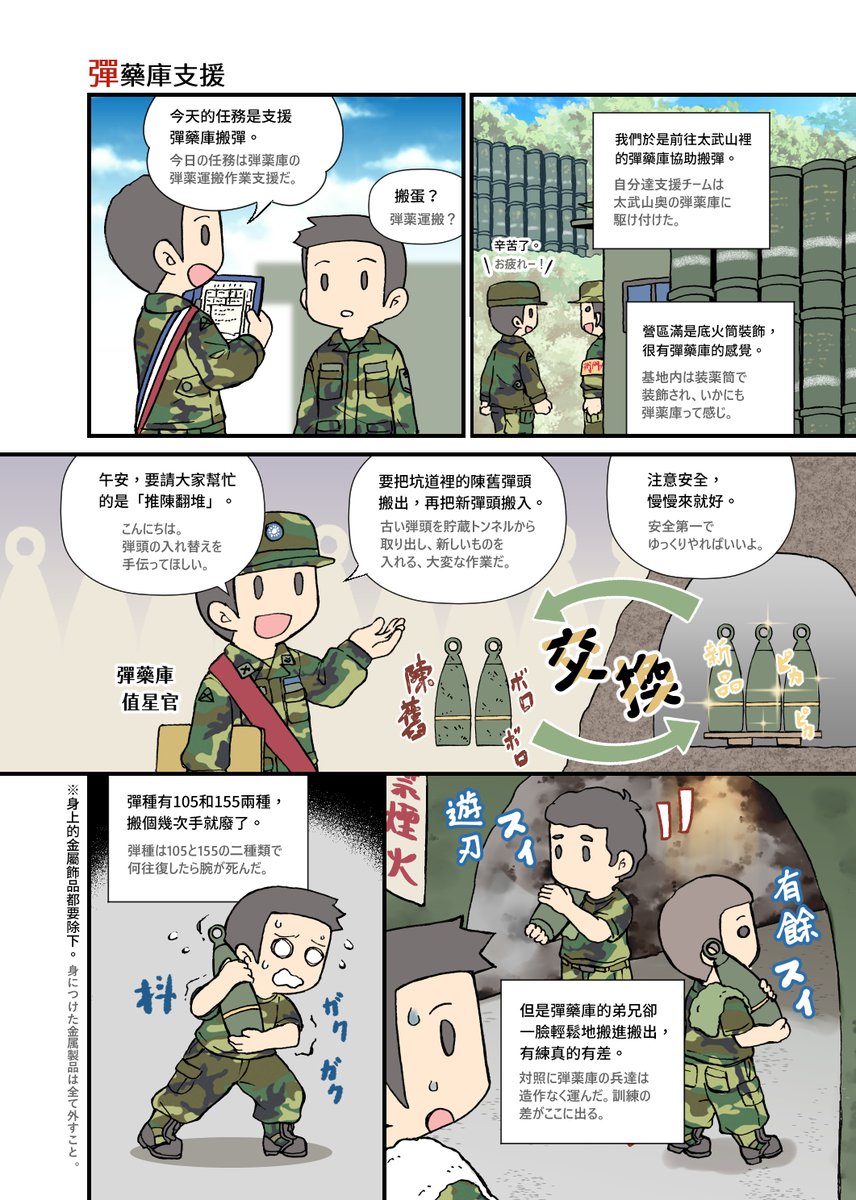 ん…?そういえば、この「金門衛生兵的非日常」もはじめてコミケ会場でお見えになりますね。内容としては「金門衛生兵的日常」の続編、前回収録しきれなかったネタを網羅。