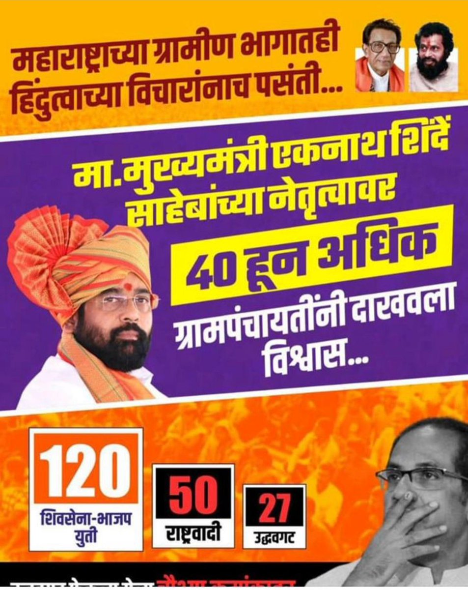 Subharti11's tweet photo. This victory is very important for them in Maharashtra. Eknath Shinde has won a tremendous victory in Maharashtra in the Gram Panchayat elections on the strength of his hard work and ability.  
#BigWinForEknathShinde https://t.co/rdskvXkwm6