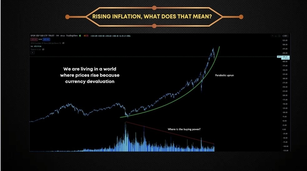The silent killer | Currency devaluation

Infinite money creation causes a currency to collapse, in which asset prices rise on the basis of misplaced confidence; we call this a bubble.

Example is shown here in an earlier S&amp;P chart. A parabolic run without any buying power.

#BTC