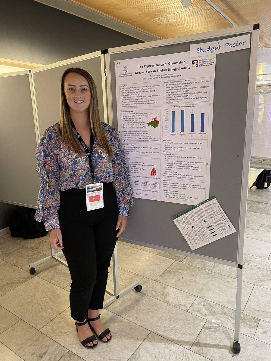 RogersVivienne's tweet photo. Thanks #ISBPAC22 for a fantastic conference. Lots of great talks and feedback on our 3 posters: with @dh_bri on aptitude and memory, one with @TesniGalvin on #welsh grammatical gender and @PernelleL on #L2 German prediction. Next time #ISBPAC2024 @SwanseaUni @Swansea_AppLing https://t.co/DX6U6R4cbT