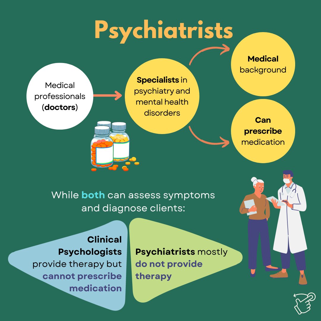 rumahangkat's tweet photo. This week, we're looking at the differences between counsellors, clinical psychologists, and psychiatrists. (2/3)
#RumahAngkat
#progresswithpride
#campurLGBT https://t.co/F8wq9WWzid