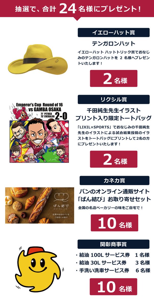 鹿島アントラーズ on X