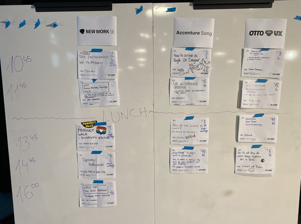 The sessions have been planned, happy camping everyone! #UXCampHH22