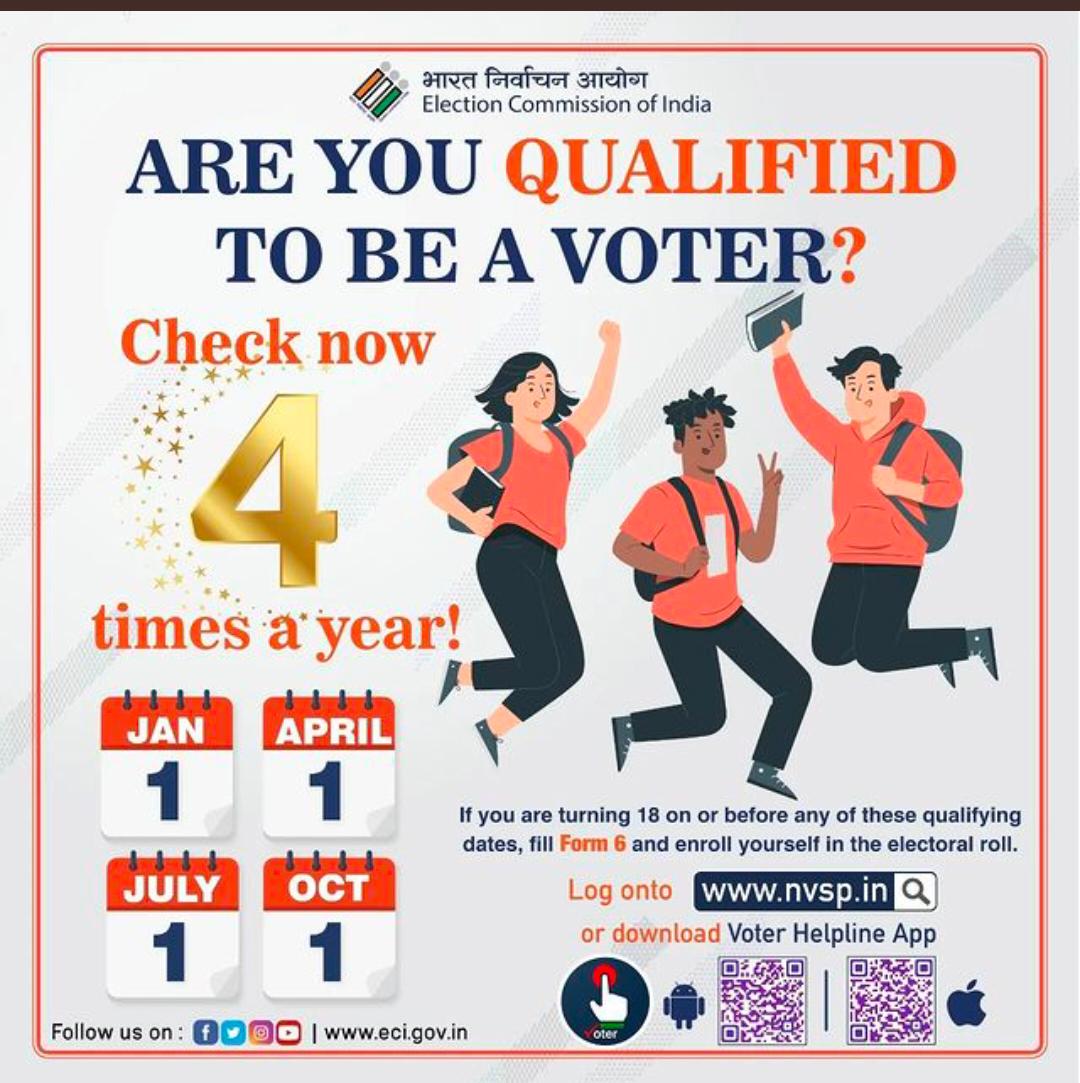 #BLOTraining #CEOGujarat #SSR2022 #1stAug2022 #TrainingSeasion #EROsTraining #ECI #gujaratelectiondepartment