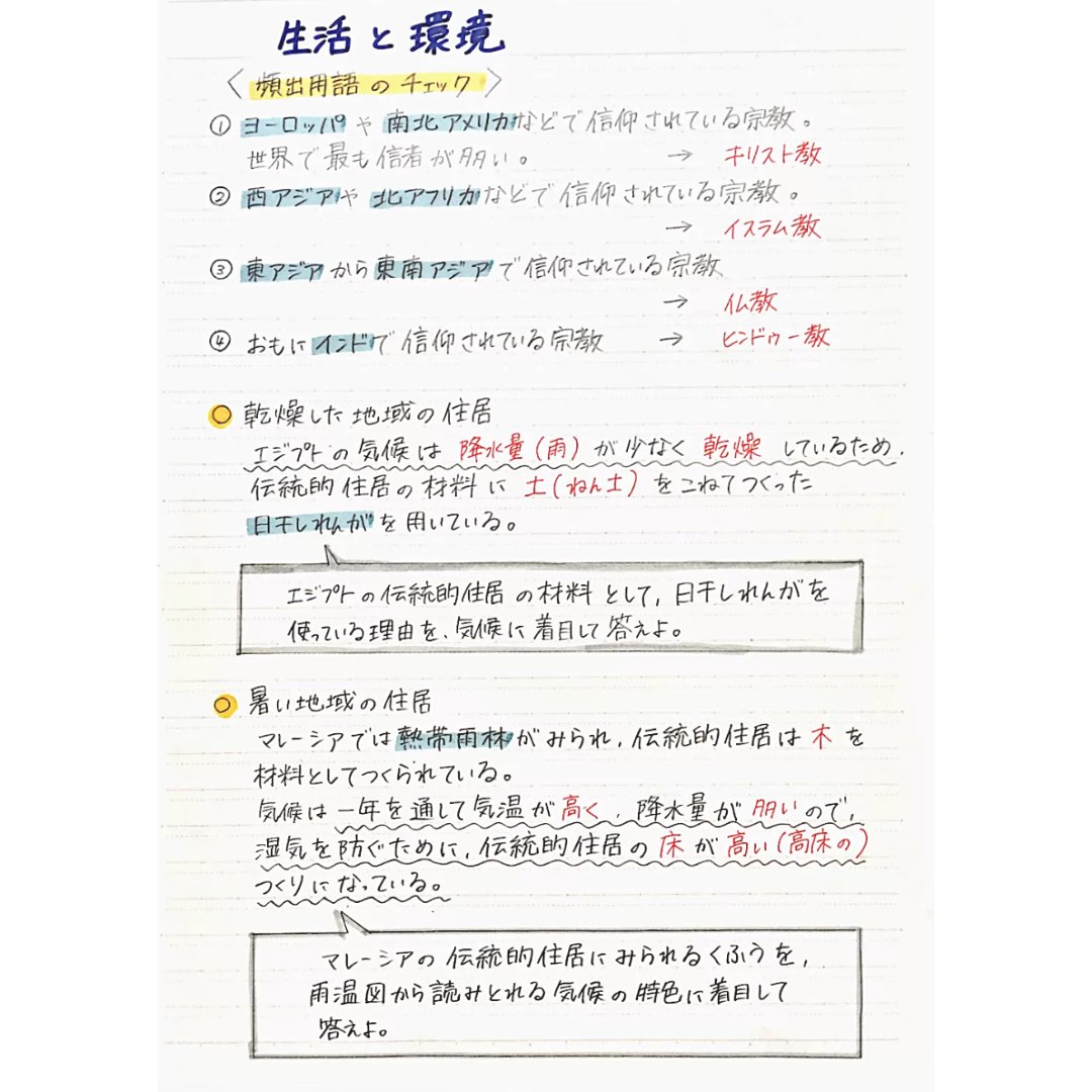 Tweets With Replies By Clearnote 勉強ノートまとめ Clearnotebooks Twitter