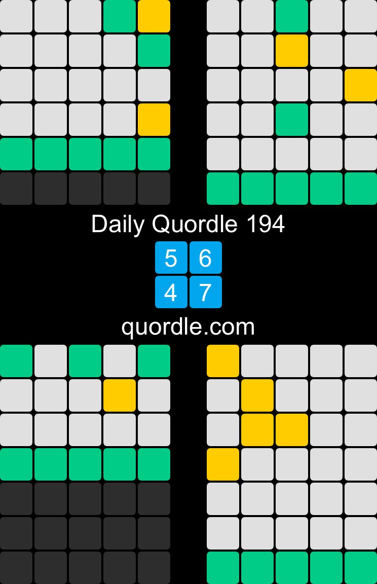 Daily Quordle 194
5️⃣6️⃣
4️⃣7️⃣
quordle.com #puzzlescore