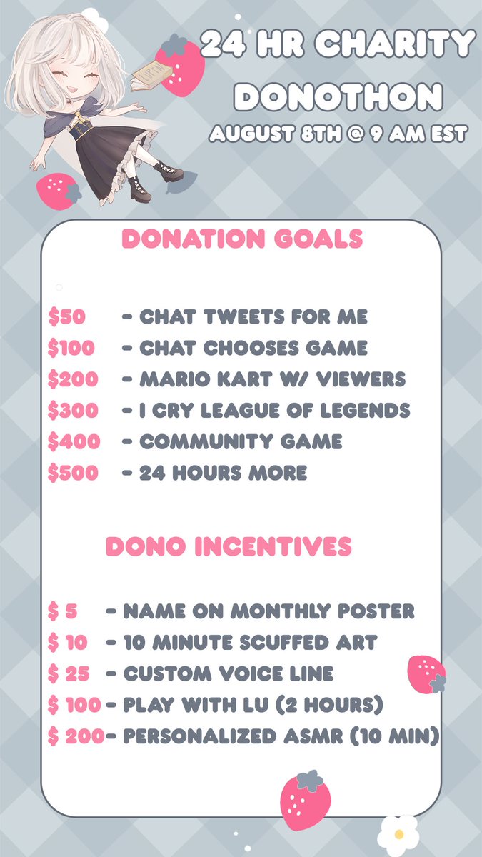 Hello everyone! I will be hosting a charity event for GamesForLove x Softgiving 💕 Event starts on August 8th at 9 AM EST 

꒰#ENVtuber #VTuber #LunariaTV꒱