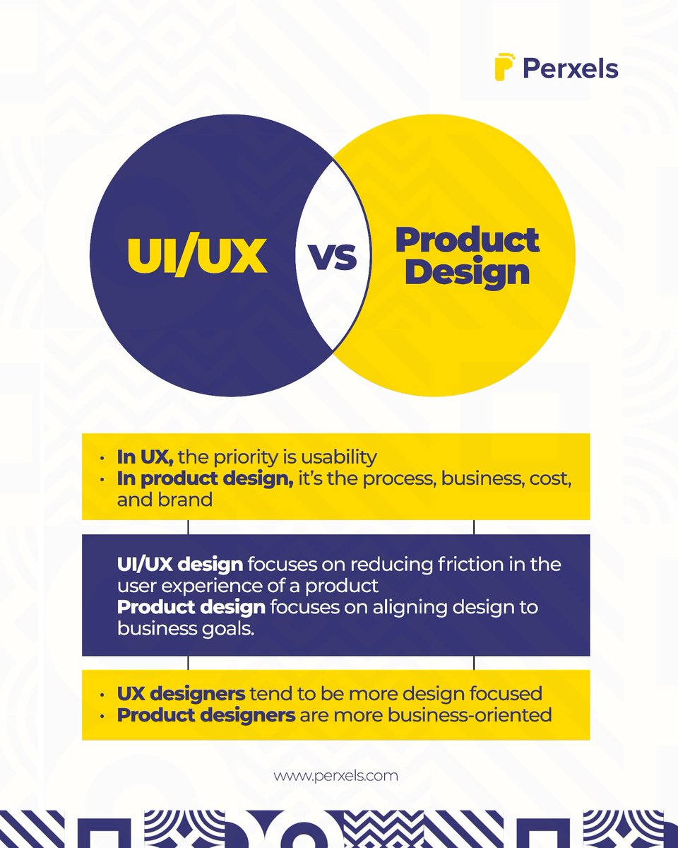 perxels's tweet photo. Designers often interchange the terms UI/UX and Product Design but this is wrong. While they are similar, there are few differences between them. https://t.co/PGvLQy66tH
