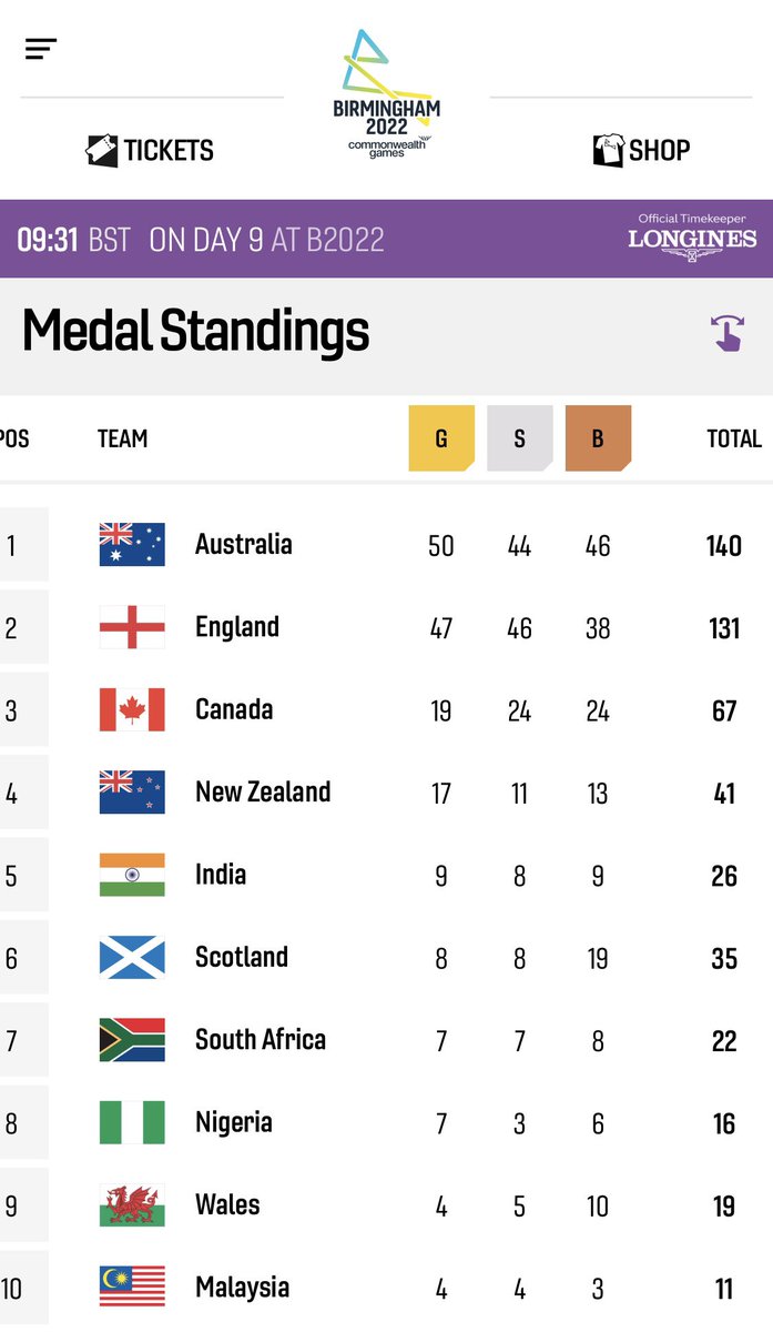 Anna Pullen tweet media