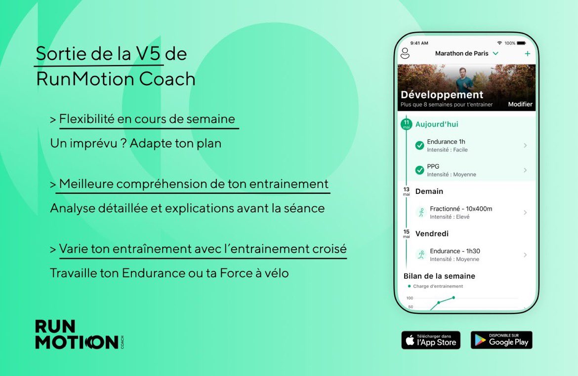 Rom1Adam's tweet image. Nouvelle version de @RunMotionCoach ! Vous pouvez mettre à jour votre appli ou la télécharger pour préparer vos prochaines courses avec un programme d’entraînement personnalisé 😉
#marathon #running #trail #10km