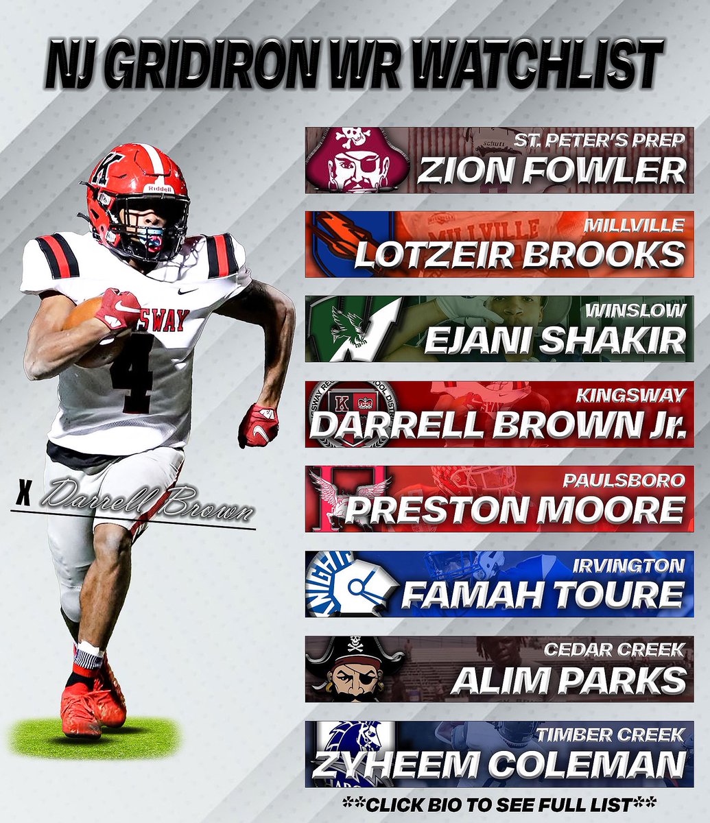 NJ Gridiron 2022 WR Watchlist!

🚨CLICK BIO FOR FULL LIST🚨