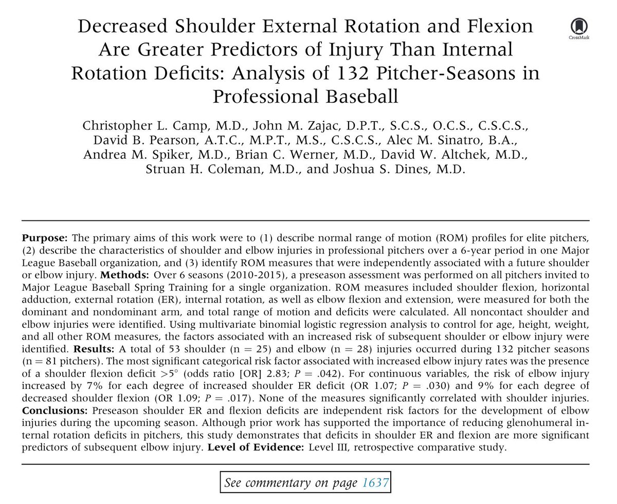 Christopher Camp, MD tweet media