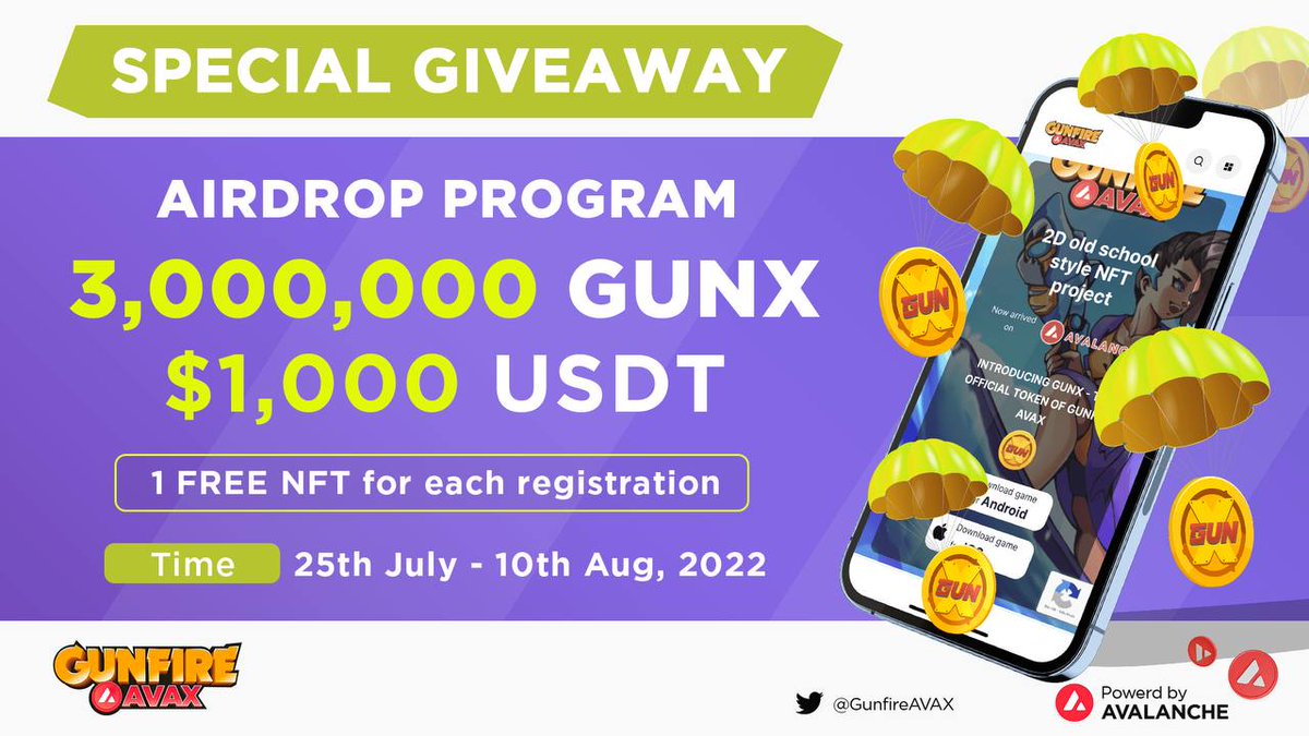 AirdropCabin's tweet photo. 🔥 New Airdrop : Gunfire AVAX 
🎯 Rate: ⭐️⭐️⭐️⭐️⭐️
🥇 Reward : 3,000,000 GUNX
👥 Refferal : 1000 USDT to Top 20
⭐️ Winners : 300k Random &amp; Top 20 
📅 End Date : 10th August 2022 

📑 Airdrop Link : https://t.co/lvwIfB7bH3

⚠️ Website : https://t.co/rbJYZMyJgm https://t.co/suVII43f6n