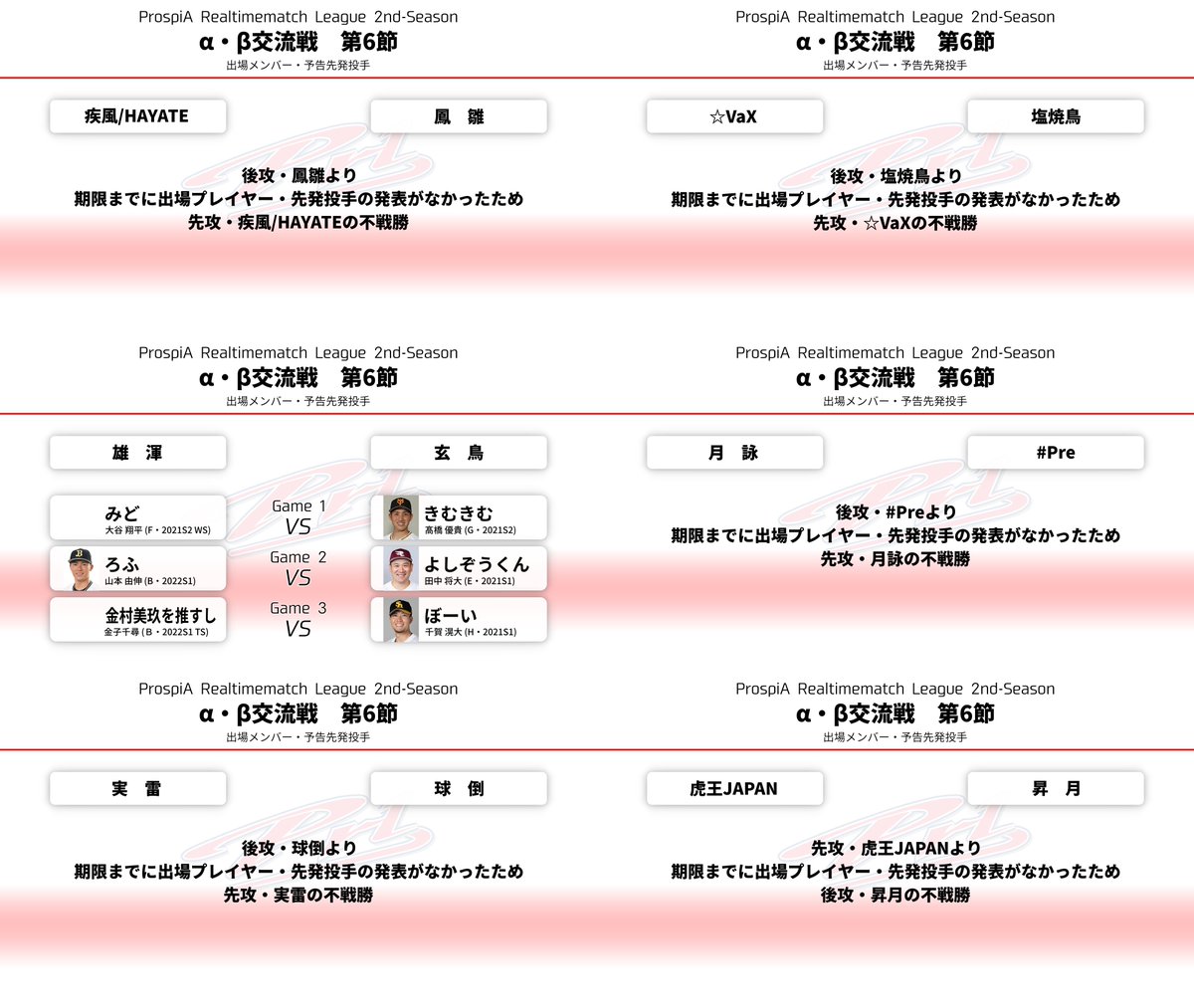 ProspiA_RtmL's tweet photo. 【α・β交流戦】第6節　8月7日㈰ 21:00開始

出場するプレイヤーと予告先発投手をお知らせいたします。 https://t.co/S2iXEkiY69