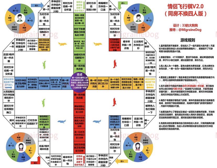 Wildlif66043737's tweet photo. 突然發現新奇物
想找情侶一起跟我們玩～
可以約好當天看感覺，聊聊天
然後再看是否要進房一起同樂唷🌟

《限一對有緣情侶❤️》 https://t.co/3EYOlZGv0y