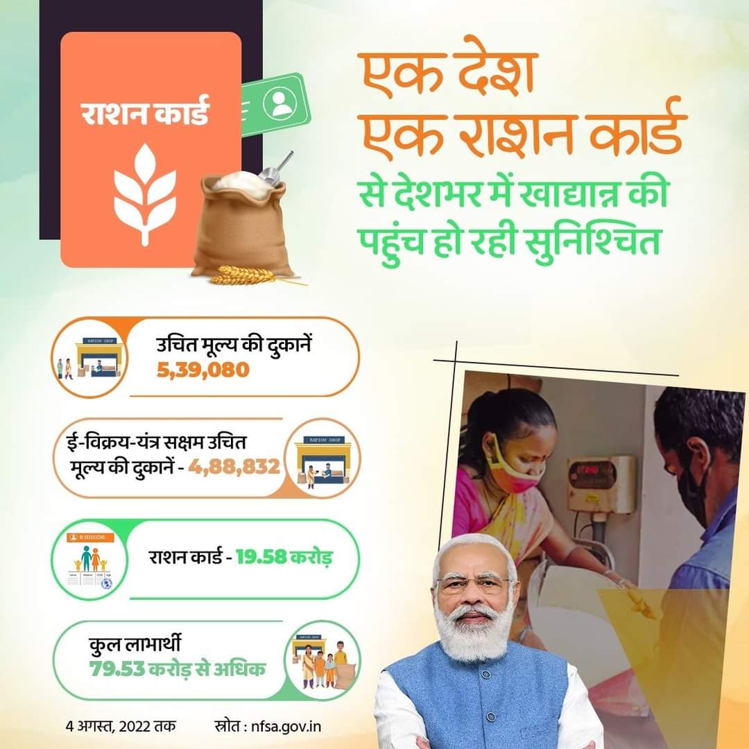 bjp4_odisha's tweet photo. एक देश-एक राशन कार्ड योजना से देशभर में खाद्यान्न की पहुंच सुनिश्चित कर रही है मोदी सरकार।

5,39,080 उचित मूल्य की दुकानों के माध्यम से 19.58 करोड़ राशन कार्ड धारकों को राशन उपलब्ध कराया जा रहा है।

#OneNationOneRationCard
#narendramodi #bjp4india #BJP4Odisha https://t.co/mPFXMMaZ5c