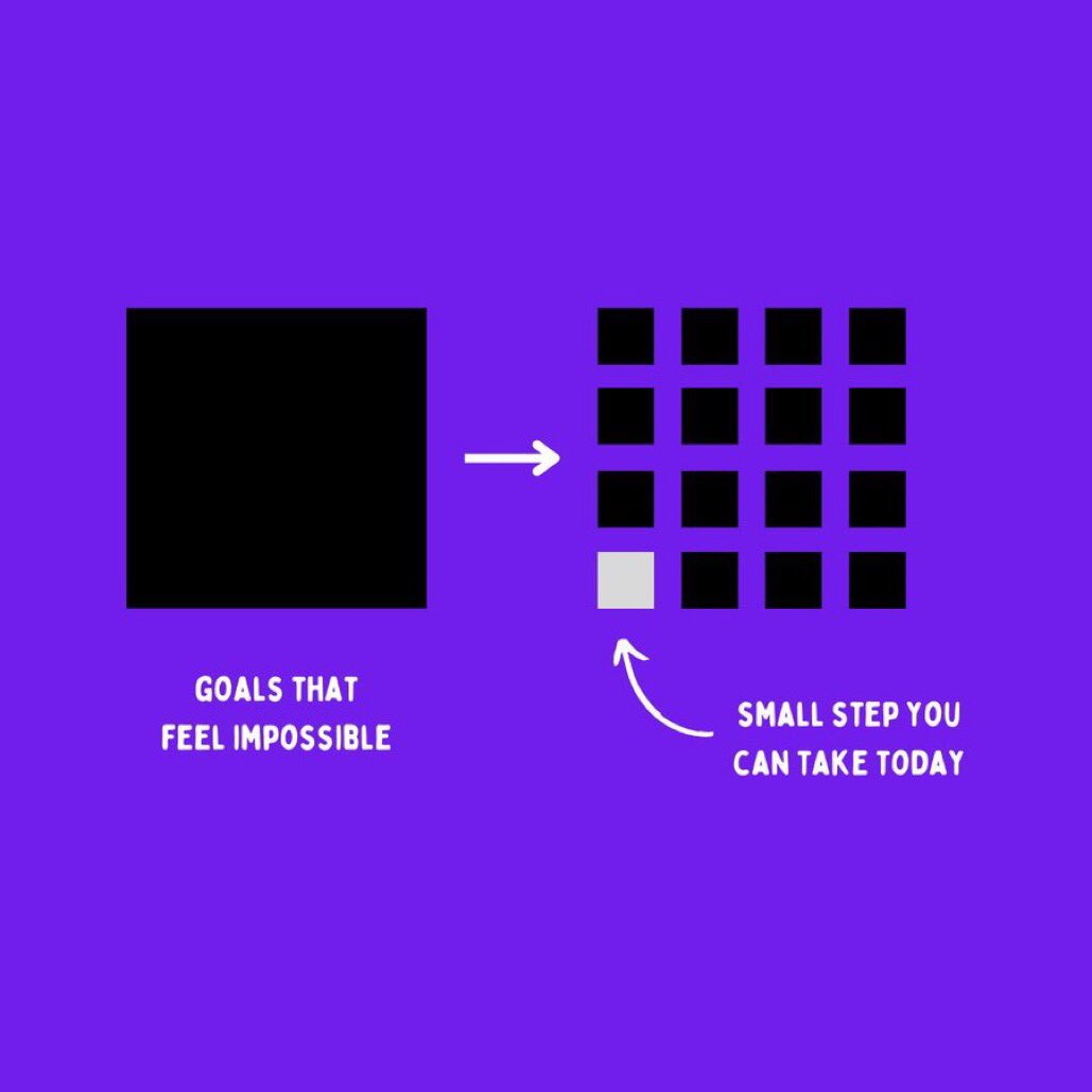 MindMastery__'s tweet photo. 9 strong psychological visuals that will improve your mindset

1. https://t.co/oQObY9Woap