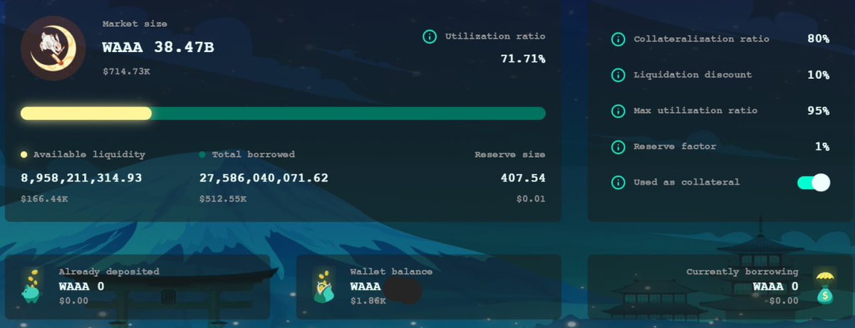 Our inagurual staking pool of $500k in $AAA was oversubscribed in less than 48 hours after launch, so the dynamic APY went below the target rate of 55%.
Our system is dynamic, so additional pools are opening now.
APY will return to 500% in a few hours. 🌕🐇
$AVAX $ADA $DOT $SOL